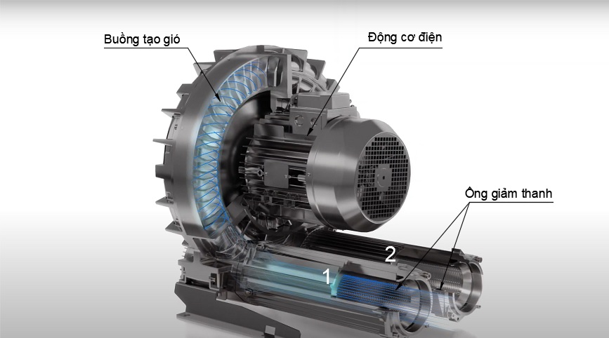 cau-tao-may-thoi-khi-pts
